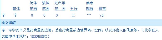 帶“宇”字的寶寶起名